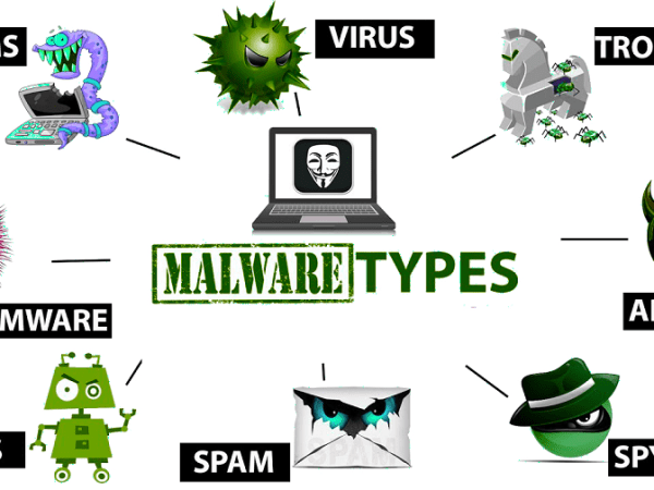 Be Aware of 5 Malware; Your PC may Under&nbsp;Danger